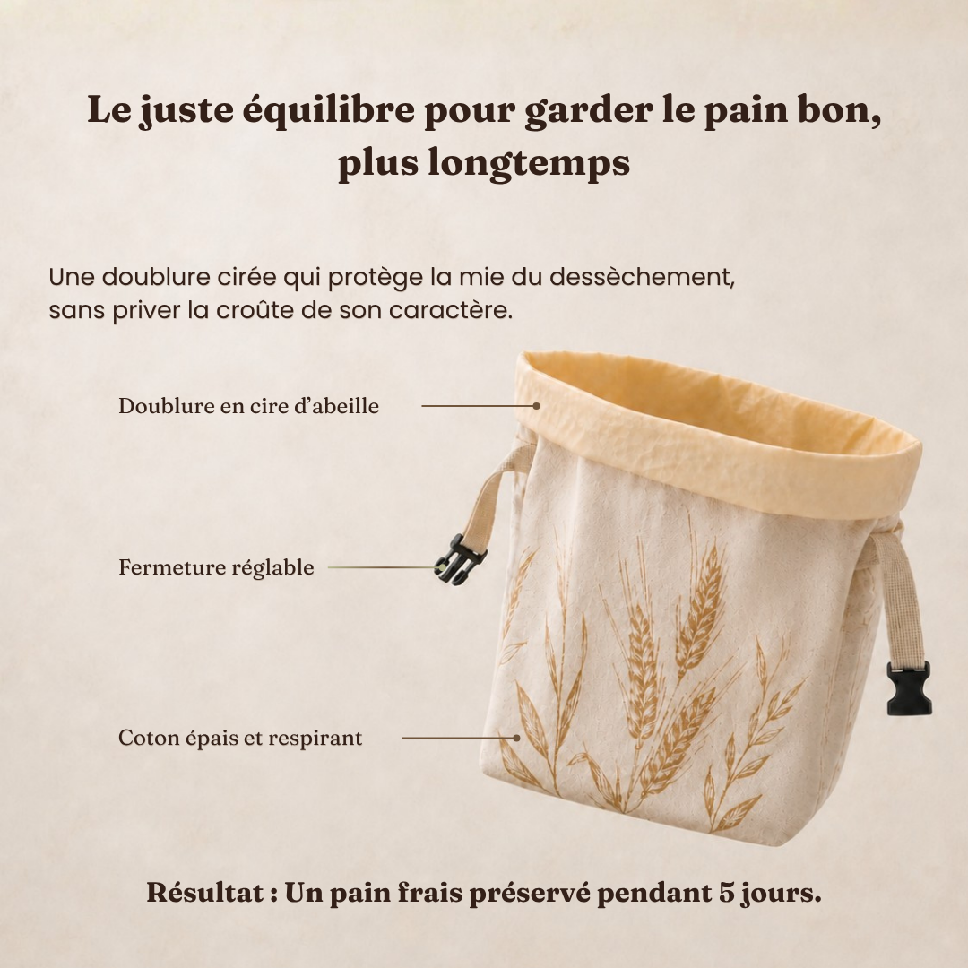 Sac à pain en coton et cire d'abeille